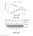 Fig. 17 - Gene editing for HIV gene therapy