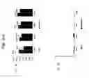 Fig. 04 - METHODS FOR CELL EXPANSION AND USES OF CELLS AND CONDITIONED MEDIA PRODUCED THEREBY FOR THERAPY