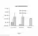 Fig. 07 - Minced Cartilage Systems and Methods
