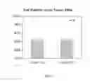 Fig. 08 - Minced Cartilage Systems and Methods