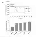 Fig. 06 - Method for identifying bacteria for bacteriotherapy