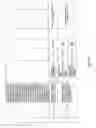 Fig. 148 - Antibacterial phage, phage peptides and methods of use thereof