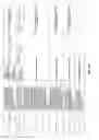 Fig. 17 - Antibacterial phage, phage peptides and methods of use thereof