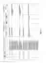 Fig. 210 - Antibacterial phage, phage peptides and methods of use thereof