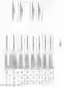 Fig. 26 - Antibacterial phage, phage peptides and methods of use thereof