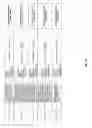 Fig. 33 - Antibacterial phage, phage peptides and methods of use thereof