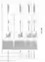 Fig. 62 - Antibacterial phage, phage peptides and methods of use thereof