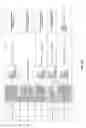 Fig. 74 - Antibacterial phage, phage peptides and methods of use thereof