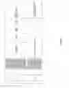 Fig. 82 - Antibacterial phage, phage peptides and methods of use thereof