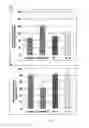 Fig. 03 - METHOD OF IMPROVING HEMATOLOGICAL PARAMETERS AND BRAIN DYSFUNCTION WITH GANODERMA TSUGAE EXTRACT