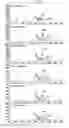 Fig. 03 - NOVEL COMPOSITION FOR TREATING ALZHEIMER'S DISEASE AND IMPROVING COGNITIVE FUNCTION OF ALZHEIMER'S PATIENTS