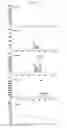 Fig. 05 - NOVEL COMPOSITION FOR TREATING ALZHEIMER'S DISEASE AND IMPROVING COGNITIVE FUNCTION OF ALZHEIMER'S PATIENTS