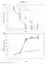 Fig. 21 - NOVEL COMPOSITION FOR TREATING ALZHEIMER'S DISEASE AND IMPROVING COGNITIVE FUNCTION OF ALZHEIMER'S PATIENTS