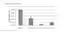 Fig. 33 - THERAPEUTIC METHODS FOR TREATING SOLID TUMORS AND RELATED DIAGNOSTIC METHODS