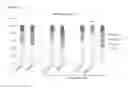 Fig. 34 - THERAPEUTIC METHODS FOR TREATING SOLID TUMORS AND RELATED DIAGNOSTIC METHODS