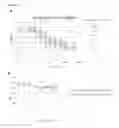 Fig. 35 - THERAPEUTIC METHODS FOR TREATING SOLID TUMORS AND RELATED DIAGNOSTIC METHODS