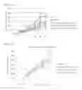 Fig. 45 - THERAPEUTIC METHODS FOR TREATING SOLID TUMORS AND RELATED DIAGNOSTIC METHODS