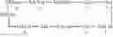 Fig. 03 - Cyclosporin analogs