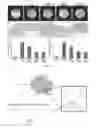 Fig. 05 - Protein particles comprising disulfide crosslinkers and uses
