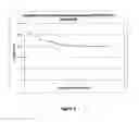 Fig. 04 - Reconstituted high density lipoprotein formulation and production method thereof