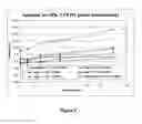 Fig. 08 - Reconstituted high density lipoprotein formulation and production method thereof
