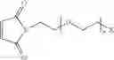 Fig. 12 - Polyalkylene oxide valerate hemoglobin conjugates