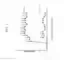 Fig. 02 - COMPOSITIONS AND METHODS FOR TREATING AUTOIMMUNE DISEASES