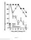 Fig. 02 - Transcutaneous haemophilus influenzae vaccine formulations and methods