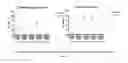Fig. 02 - Vaccines against multiple subtypes of dengue virus