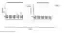 Fig. 05 - Vaccines against multiple subtypes of dengue virus