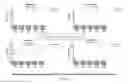 Fig. 13 - Vaccines against multiple subtypes of dengue virus