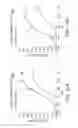 Fig. 15 - Methods and compositions for in vivo immune stimulation and antigen production