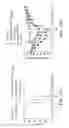 Fig. 16 - Methods and compositions for in vivo immune stimulation and antigen production
