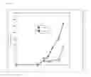 Fig. 02 - Method for Treating Cancers by Alternating Immunotherapeutics and Directly Oncolytic Therapeutics