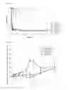 Fig. 03 - PHARMACEUTICAL FORMULATION COMPRISING LIPASE INHIBITOR HAVING INCREASED DISSOLUTION RATE AND REDUCED SIDE EFFECTS, AND METHOD FOR PREPARING SAME