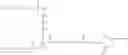 Fig. 112 - Polymer conjugates of therapeutic peptides