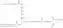 Fig. 153 - Polymer conjugates of therapeutic peptides