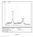 Fig. 53 - Polymer conjugates of therapeutic peptides