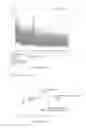 Fig. 74 - Polymer conjugates of therapeutic peptides