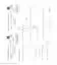 Fig. 10 - Solid phase TGase-mediated conjugation of antibodies