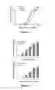Fig. 04 - SELECTIVE UV CROSSLINKING OF PEPTIDES AND FUNCTIONAL MOIETIES TO IMMUNOGLOBULINS