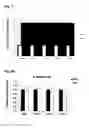 Fig. 02 - Promoter compositions