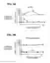 Fig. 08 - Methods and compositions for treating hemophilia B