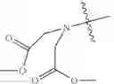 Fig. 37 - FORMATION AND USES OF EUROPIUM
