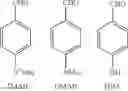 Fig. 20 - Radiotracer compositions