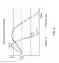 Fig. 10 - System for radiation sterilization of medical devices
