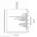 Fig. 12 - System for radiation sterilization of medical devices