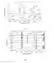 Fig. 06 - BIOLOGICAL FUNCTIONALISATION OF SUBSTRATES