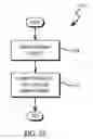 Fig. 47 - Coil parameters and control