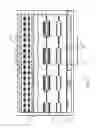 Fig. 50 - Power scaling